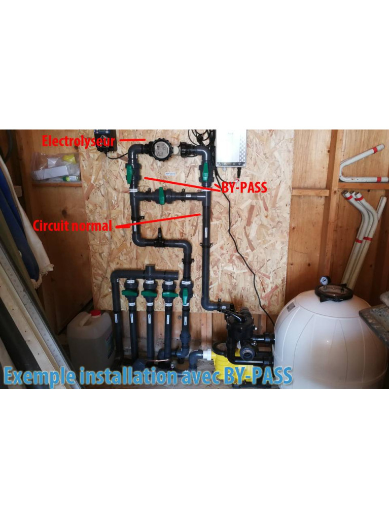Electrolyseur ICHLOR Electrolyseur ICHLOR